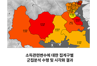 인구/가구 대비 저소득층 분포 분석