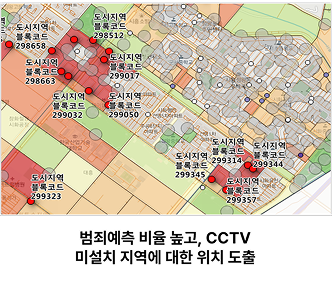 CCTV 우선설치 대상 지점