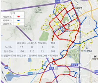 버스노선 변경안