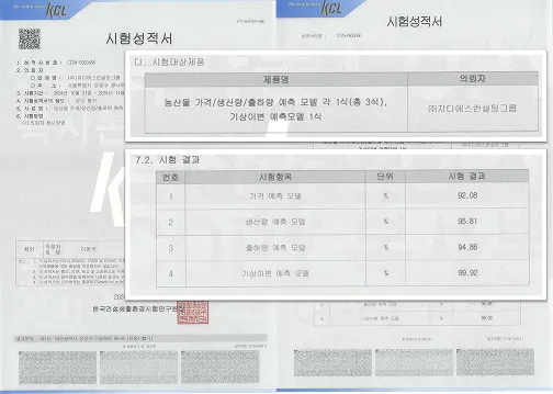 AI 모델 4종 KOLAS 시험 성적서